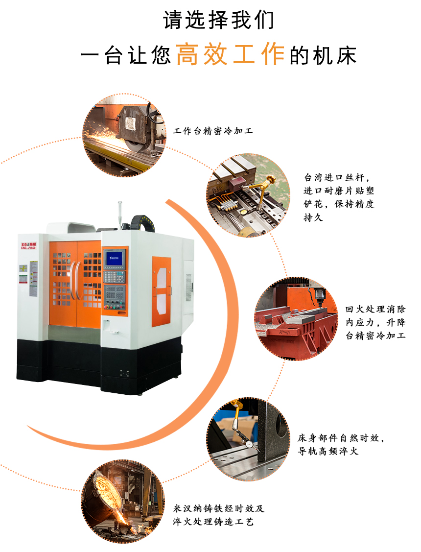 宏杰650加工中心細(xì)節(jié).jpg 宏杰650加工中心細(xì)節(jié).jpg