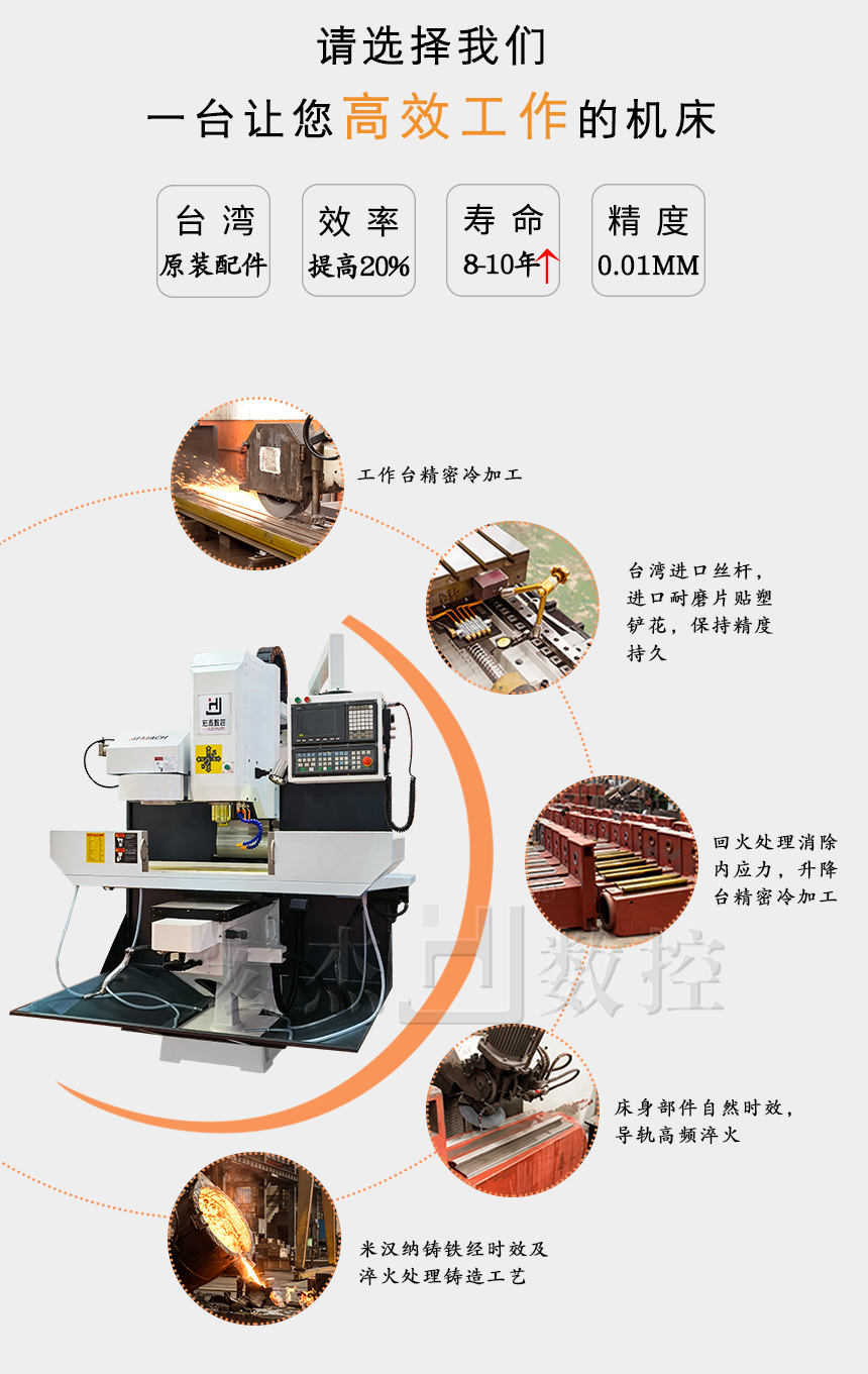 2宏杰數(shù)控銑床細節(jié)描述5SL.jpg 2宏杰數(shù)控銑床細節(jié)描述5SL.jpg