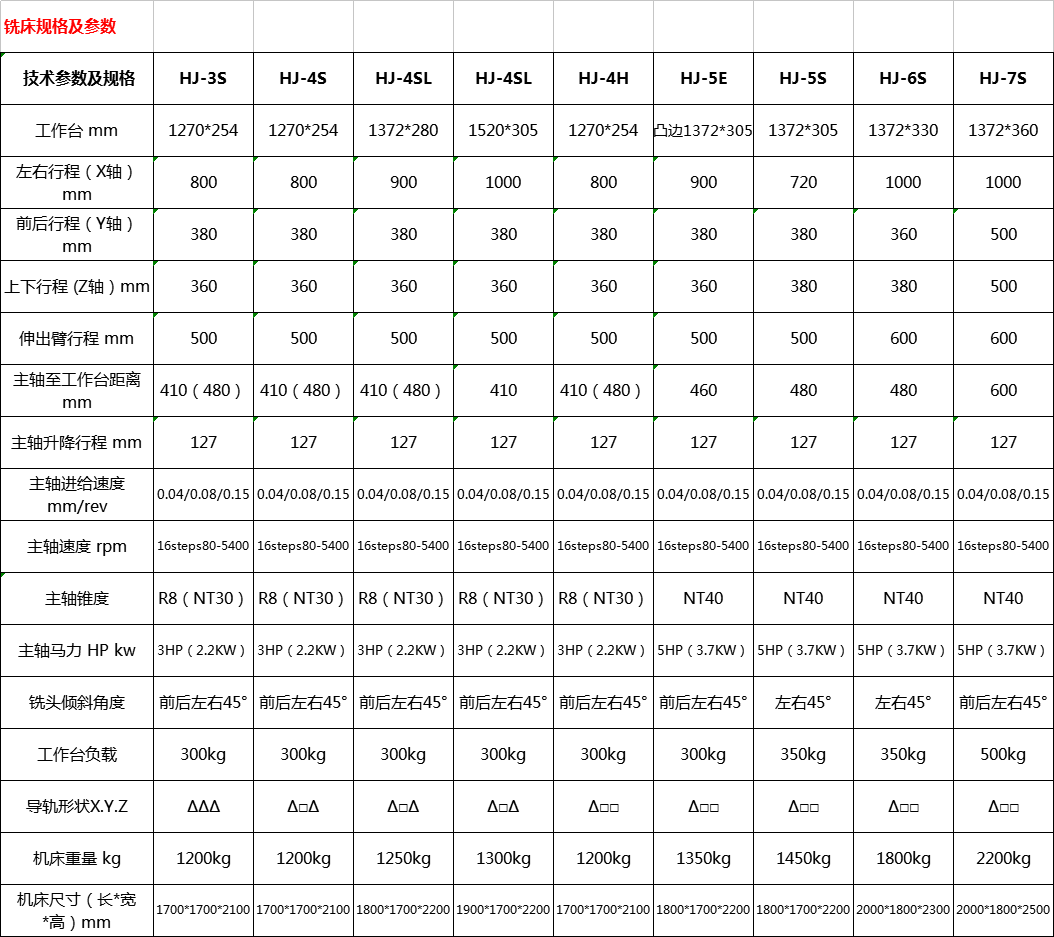 1586574050946328.png 圖片1.png